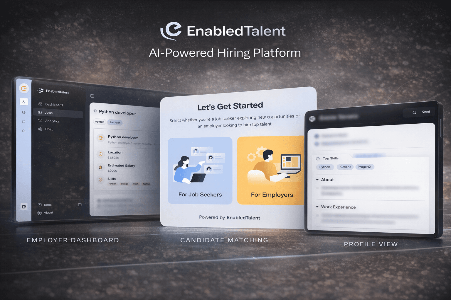 Enabled Talent